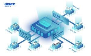 馭勢(shì)科技獲超10億融資，加速無(wú)人駕駛商業(yè)化進(jìn)程