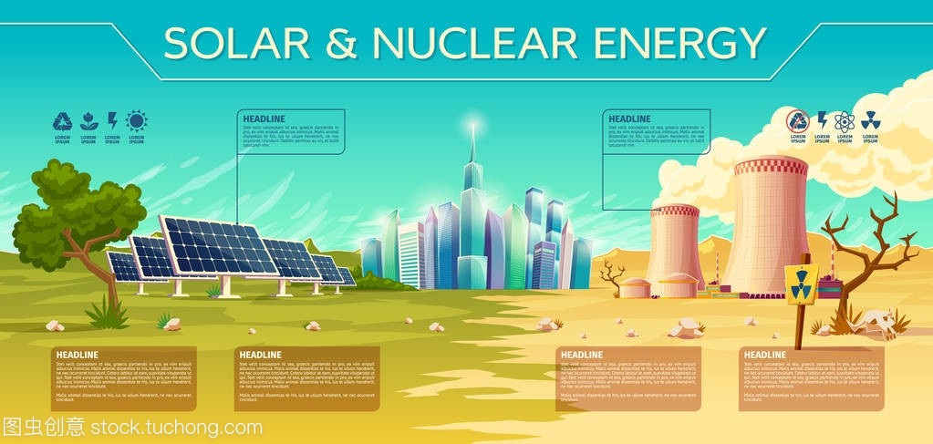 矢量太陽能、核能產(chǎn)業(yè)信息及輸電業(yè)務分析