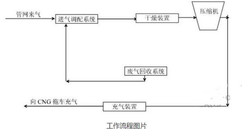 西門子調(diào)整能源業(yè)務布局 暫停發(fā)電和天然氣，專注輸電業(yè)務