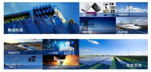 TCL中環年度營收突破591億元，硅片市占率23.4%引領行業，輸電業務協同效應初顯