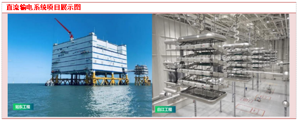 許繼電氣 特高壓直流建設加速，訂單釋放驅動業績增長
