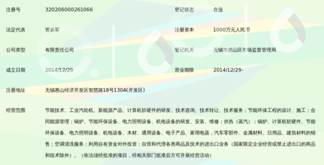 江蘇國(guó)邦偉業(yè)節(jié)能技術(shù)服務(wù)之技術(shù)轉(zhuǎn)讓實(shí)踐分析